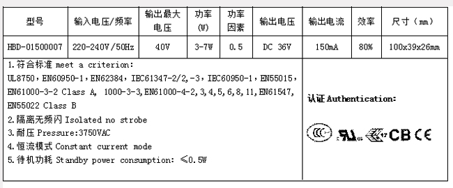技術(shù)參數(shù)