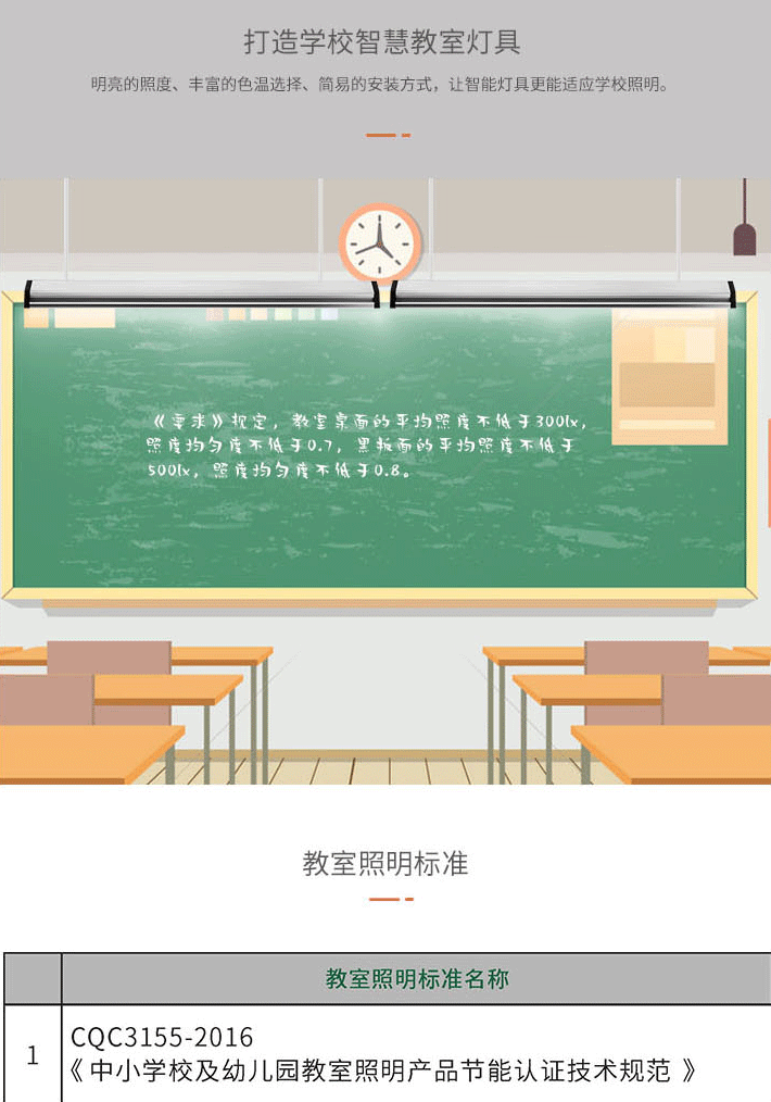 黑板燈詳情頁_12.gif