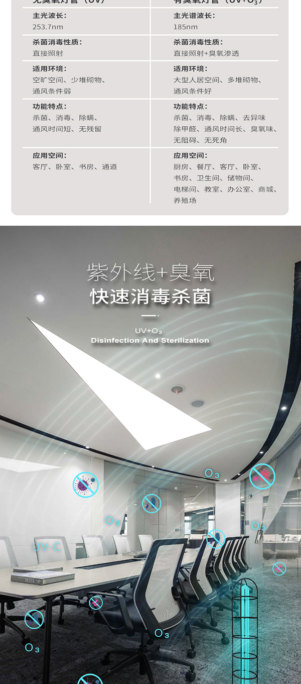 智能移動式殺菌消毒燈_06.jpg
