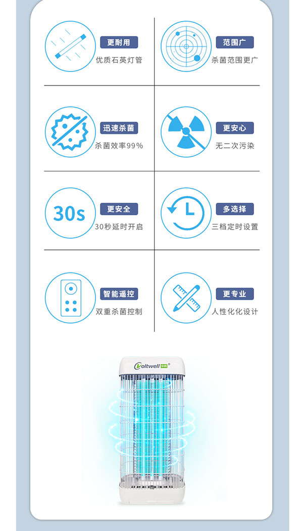 智能移動(dòng)專業(yè)殺菌消毒燈詳情頁(yè)_02.jpg