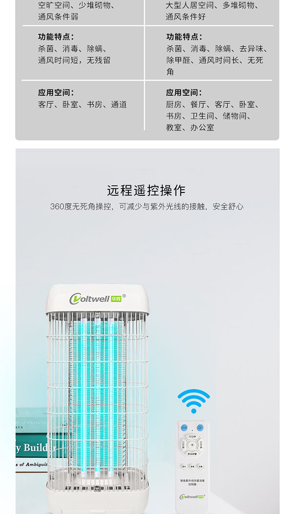 智能移動(dòng)專業(yè)殺菌消毒燈詳情頁(yè)_07.jpg