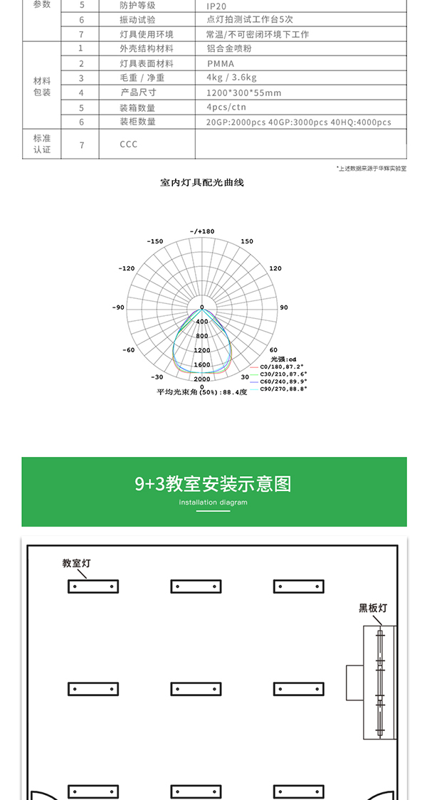 超薄格柵底發(fā)光教室燈情頁_13.jpg